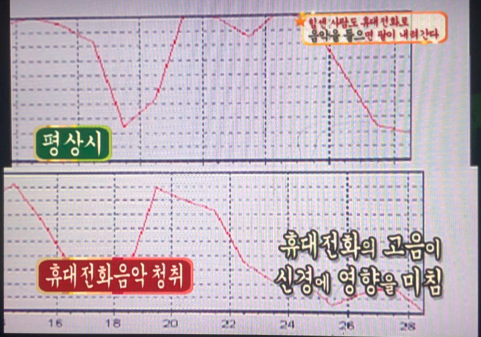 KBS 스펀지 MP3 실험