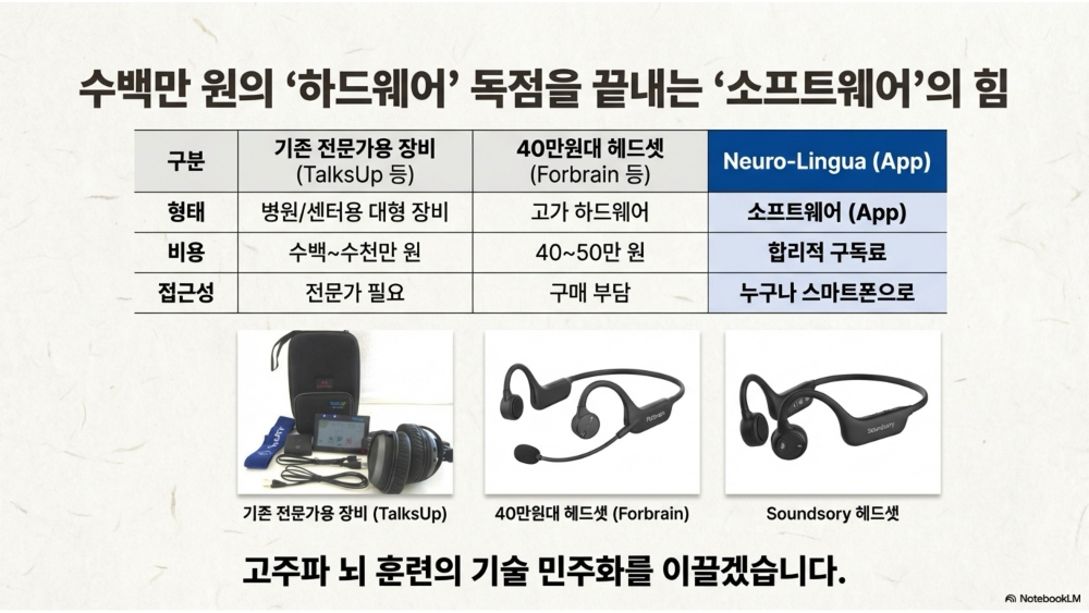 영어해방 자료 15