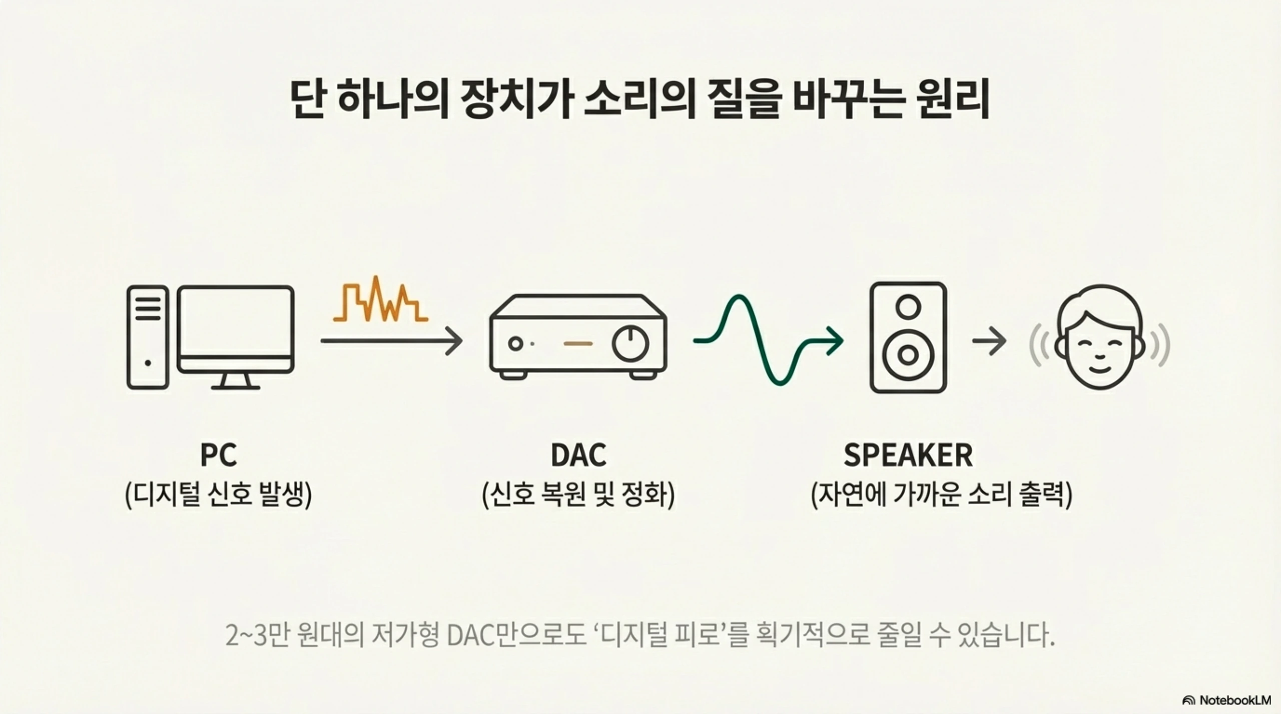 공공장소 자료 12