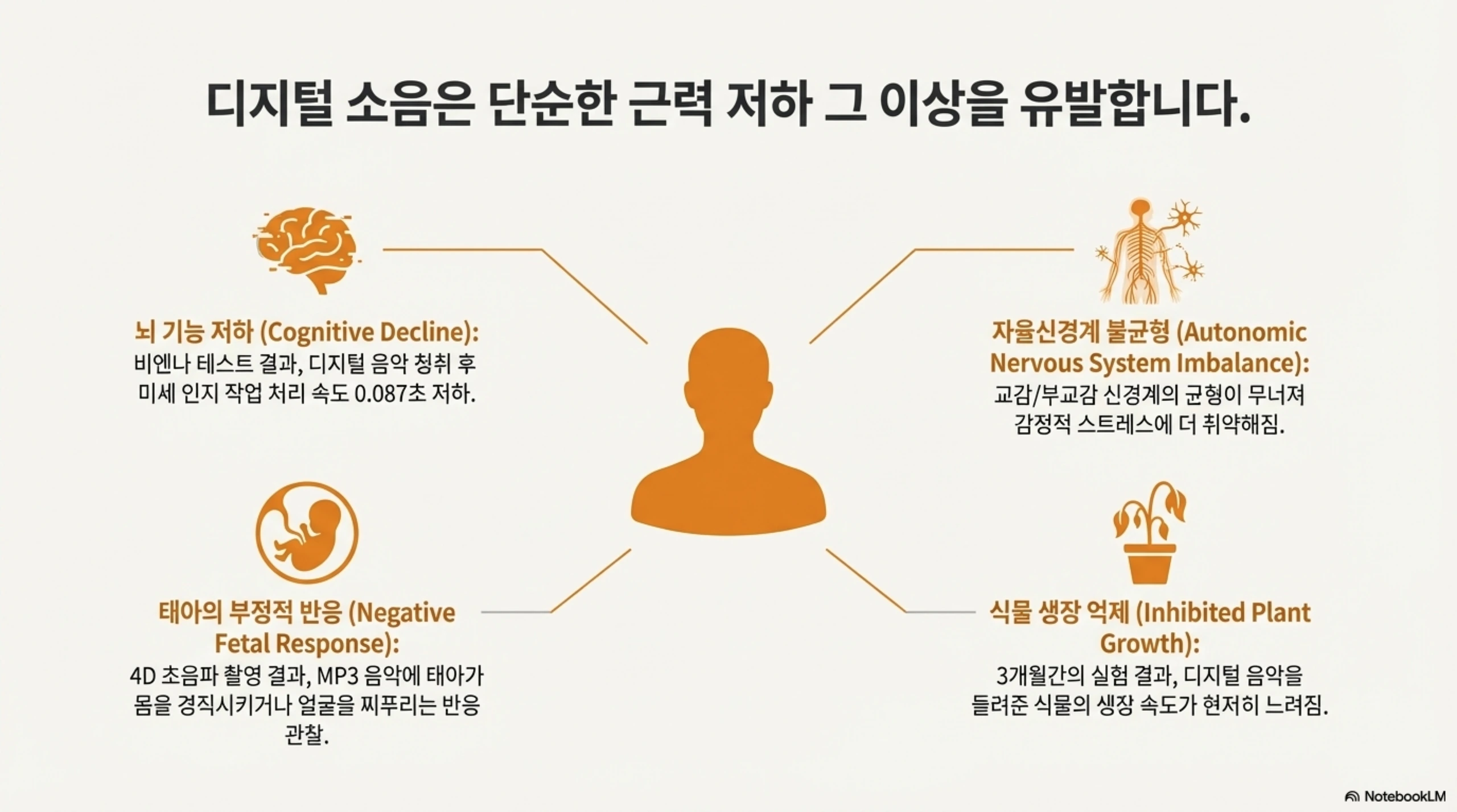 공공장소 자료 4