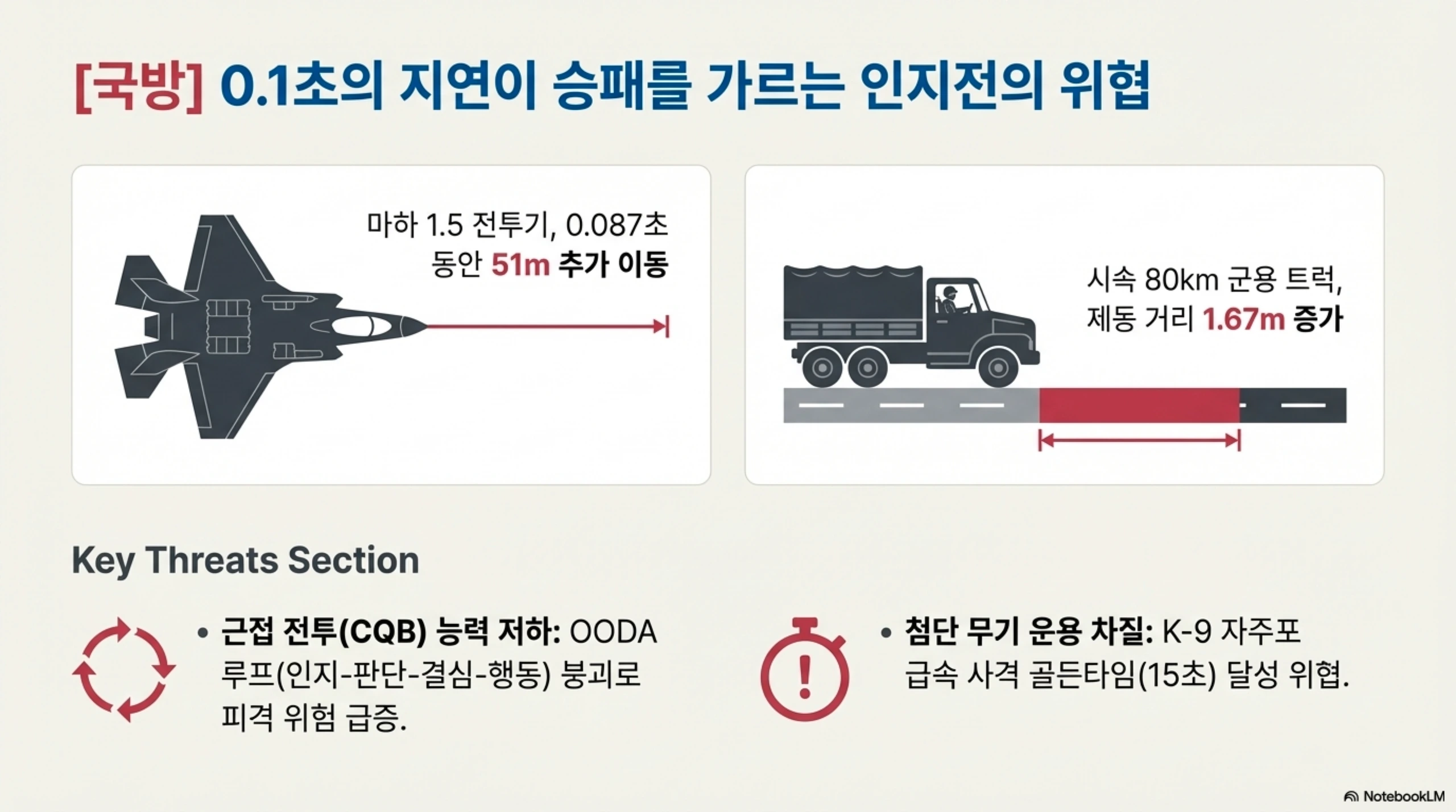 국회포럼 자료 6